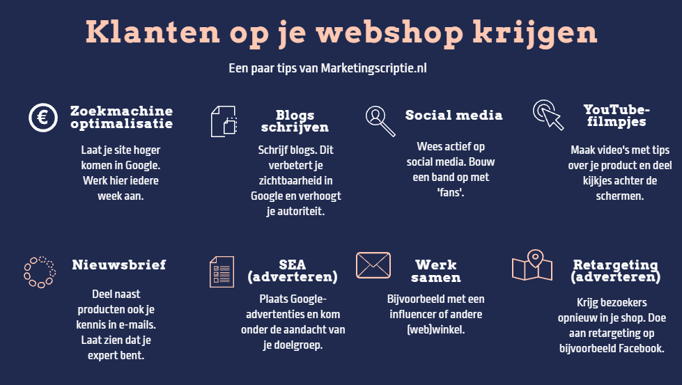 Marketingplan voor je eigen webshop