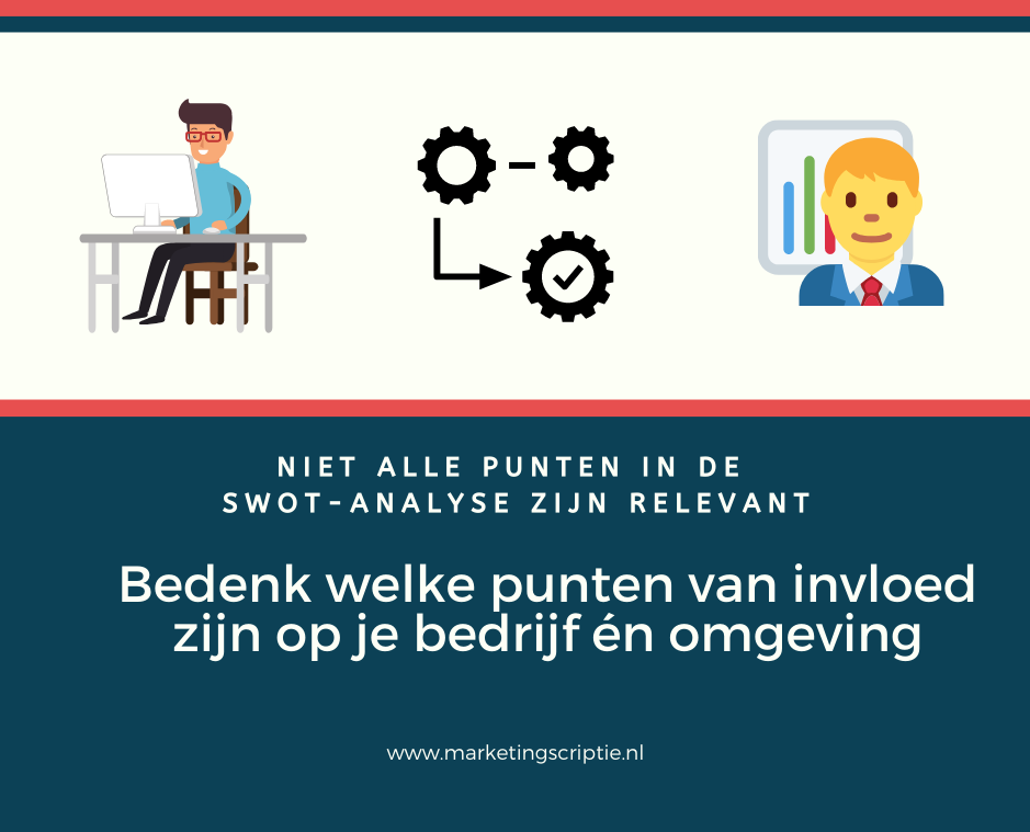 Relevant voor de SWOT-matrix